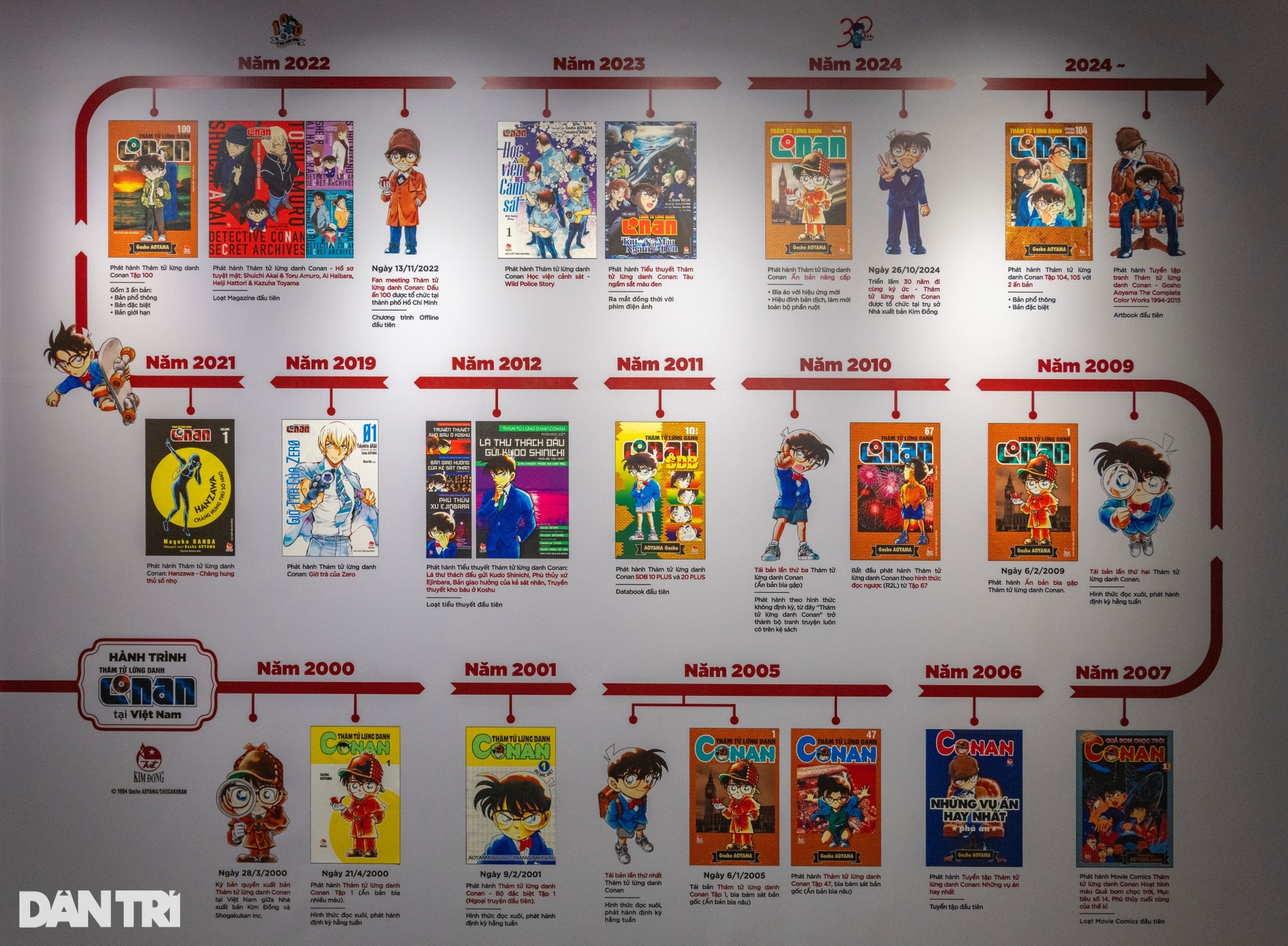 Sống lại ký ức tuổi thơ trong triển lãm gặp thám tử Conan tại Hà Nội - 5